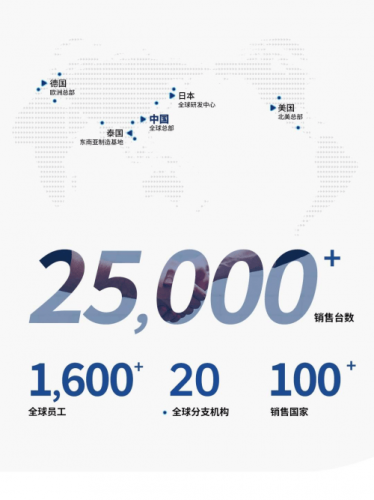 中国制造业的日新月异，从中国制造到中国智造的转型升级之路18个两会常用词辨析天天天天日天天干