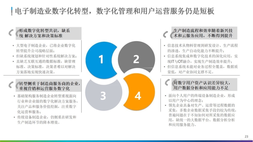 亚洲娱乐产业数字化转型，在线内容平台的崛起与未来趋势分析亚洲一本大道在线观看无码