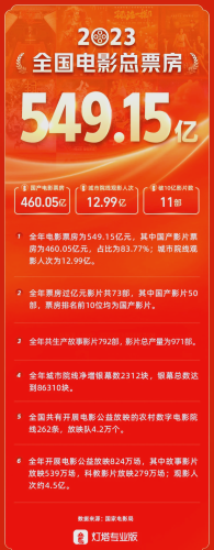 国产精品自在自线一区国产影视精品崛起，2023年最值得关注的优质国产剧集与电影推荐