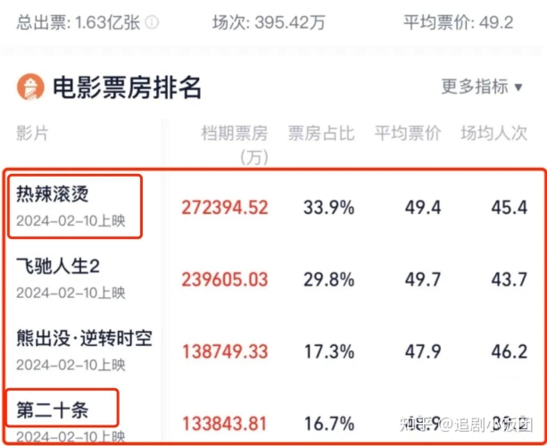 国产影视作品走向国际，解析中国影视产业全球化发展现状