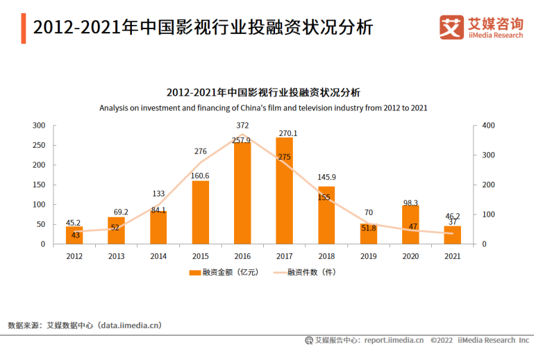 亚洲片国产免费2023年亚洲国产免费影视作品发展趋势与精品推荐（深度解析）