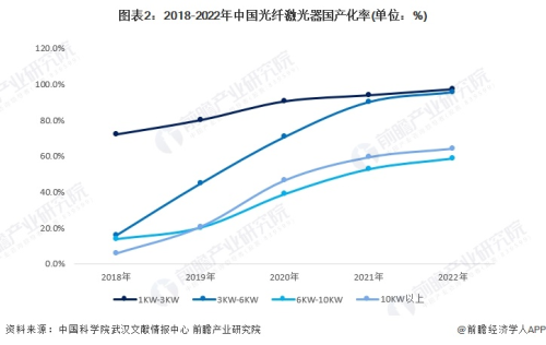 国产精品理论片的发展现状与市场前景分析4399在线观看免费高清电视剧