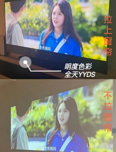 亚洲电影产业蓬勃发展，2023年最新市场分析与代表作品盘点亚洲第一ar