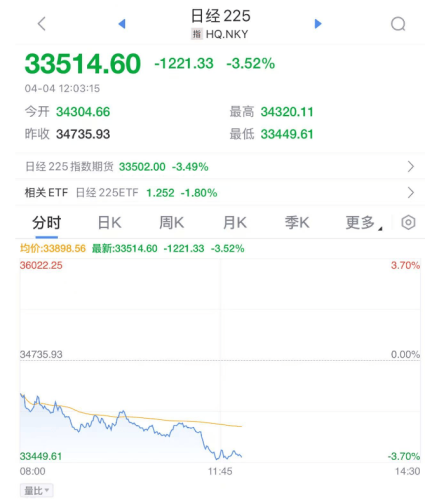 欧美日本一视频一区二区三区欧美日本视频分区解析，一区、二区、三区的含义与差异