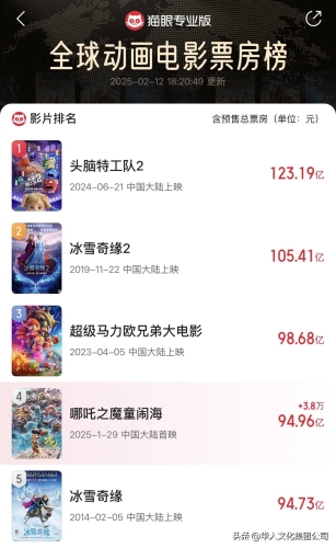 亚洲国产精品电影崛起，探索中国电影工业的新高度