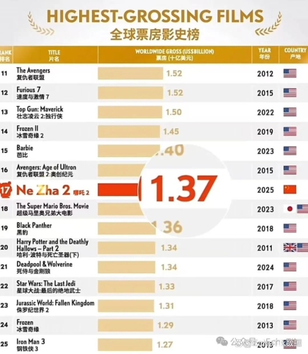 国产V日本V欧美在线播放国产V日本V欧美在线播放热潮席卷全球