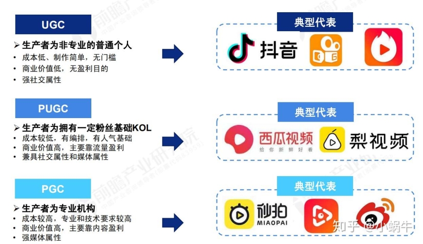 亚洲热门视频平台，探索无码观看新潮流亚洲观看无码视频在线网址