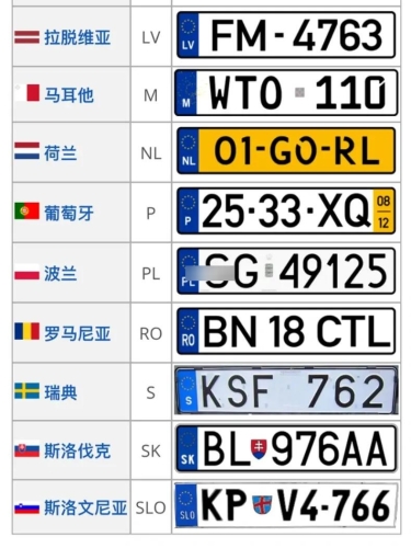 亚洲与欧洲国家代码及中文介绍