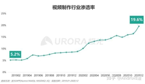 国产在线视频平台崛起，探索无码在线观看新模式国产在线xc532