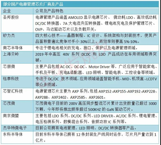 亚洲四大经济体产业实力概览，欧美日韩一级A产业特色与现状亚洲欧美日韩国产一级二级
