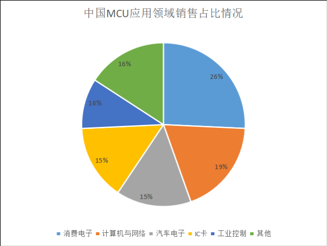 国产新势力崛起，欧美分类一区新闻概览