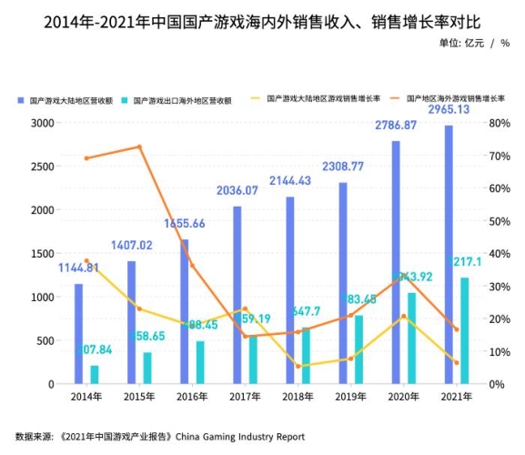 欧美国产今日综述2021国产大陆天天弄谢