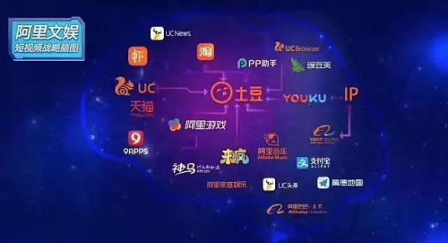 草草国产小视频，引领短视频新风潮草草视频路线
