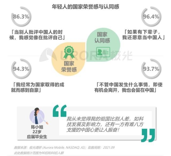 2021精品国自产短视频推荐，展现国货风采，引领时代风尚